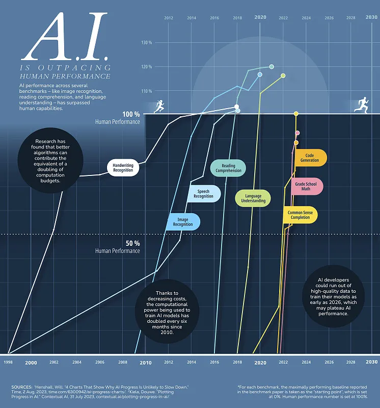 当巨头“互抱大腿”：110亿美元收购背后