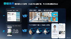 AI数字人竟然让医药培训成本骤降90%，四大场景颠覆行业传统模式(图4)
