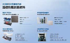 聚焦iTherM2025丨鸿富诚邀您共赴行业盛会(图3)