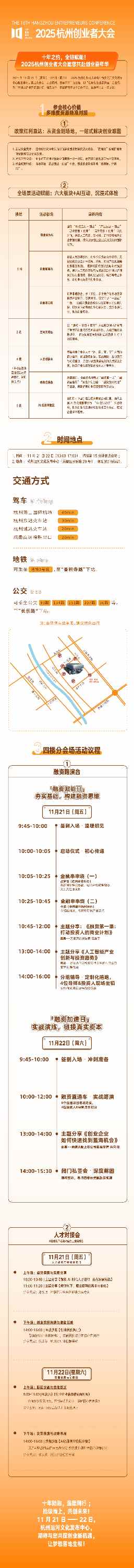 十年之约，陪跑赋能！2025杭州创业者大会邀您共赴创业嘉年华 - 新媒体情报驿站