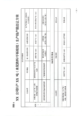 山西省印发《水泥玻璃行业产能置换实施细则》！(图15)