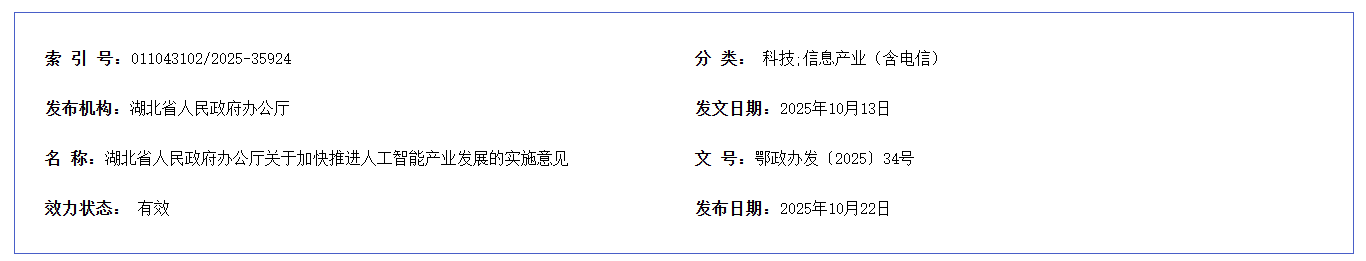 人工智能+工业！湖北省人工智能产业发展实施意见印发(图1)