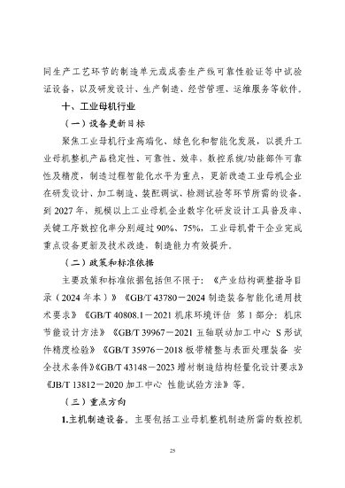 工业和信息化部印发《工业重点行业领域设备更新和技术改造指南》(图25)