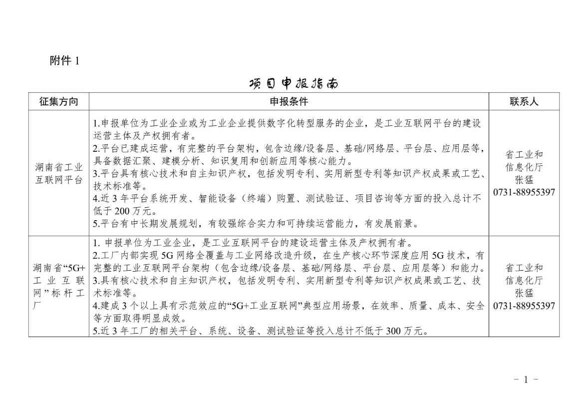 湖南省人工智能赋能新型工业化典型应用场景项目征集通知 - 新媒体情报驿站