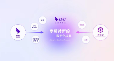 钉钉回归创业状态(图1)