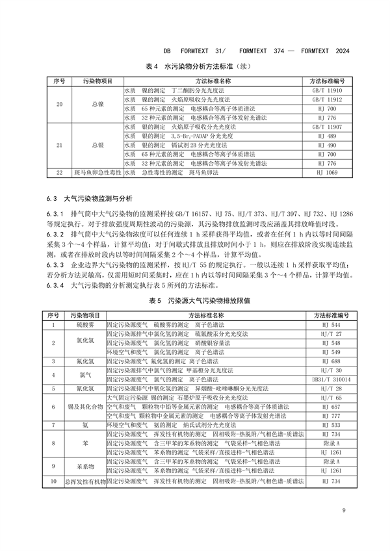 上海市发布《半导体行业污染物排放标准》(图15)