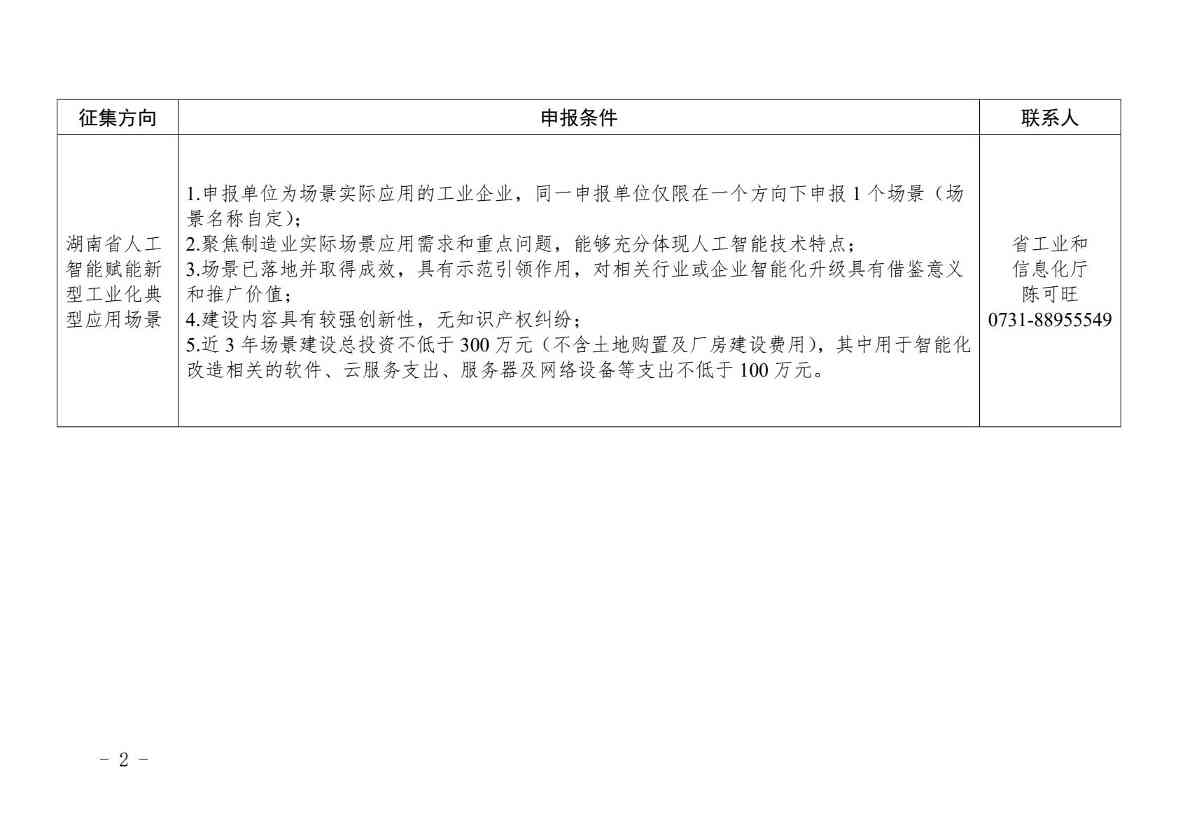 湖南省人工智能赋能新型工业化典型应用场景项目征集通知(图2)