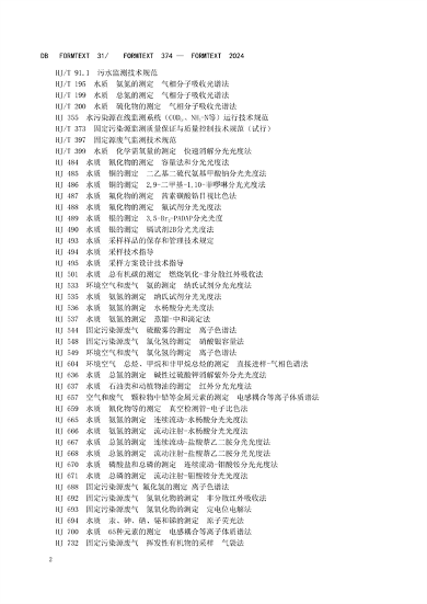 上海市发布《半导体行业污染物排放标准》(图8)