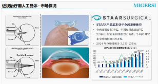 培育新动能，青创越未来|2025年第九届越青杯越秀区青年创新创业大赛决赛圆满收官(图3)