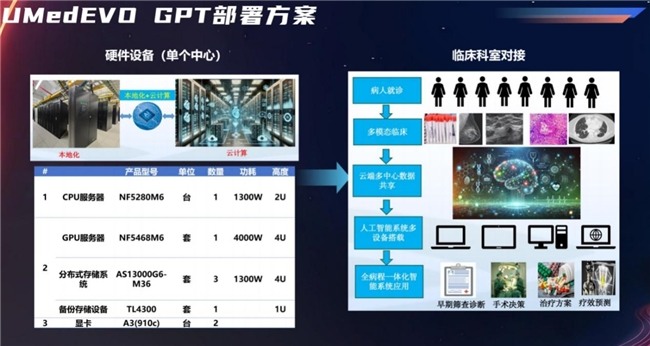 培育新动能，青创越未来|2025年第九届越青杯越秀区青年创新创业大赛决赛圆满收官(图9)